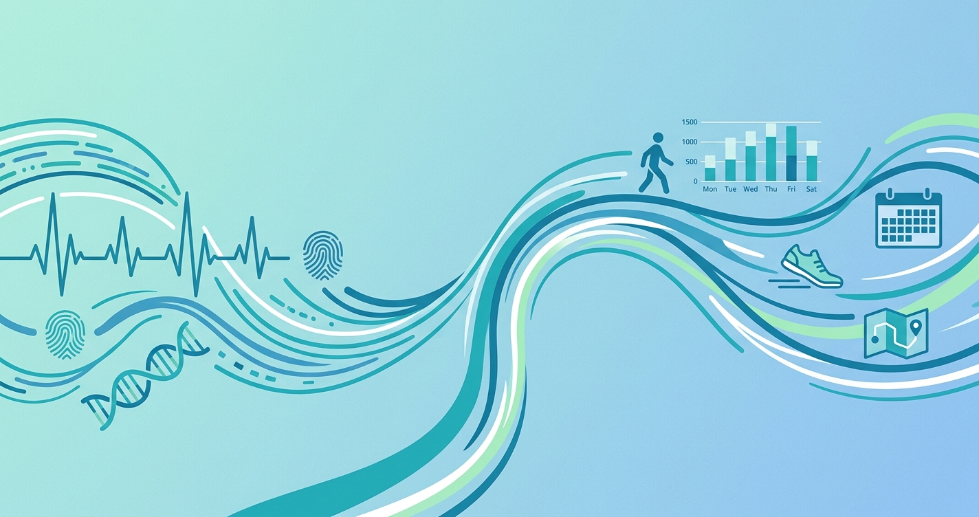 Behavioral and Biometric Data Combined: Better Risk Assessment?