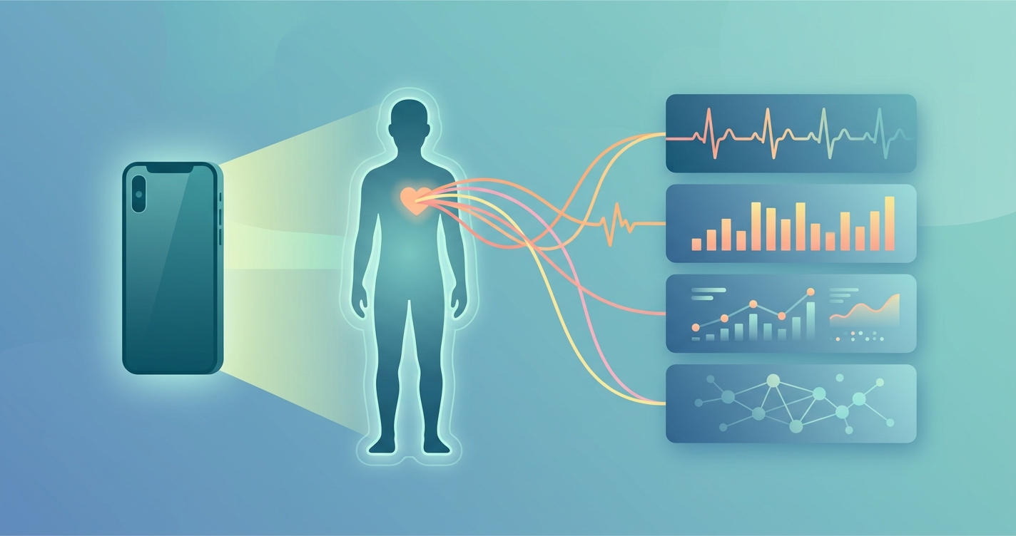 How do insurers know my health without a physical, saving me time?